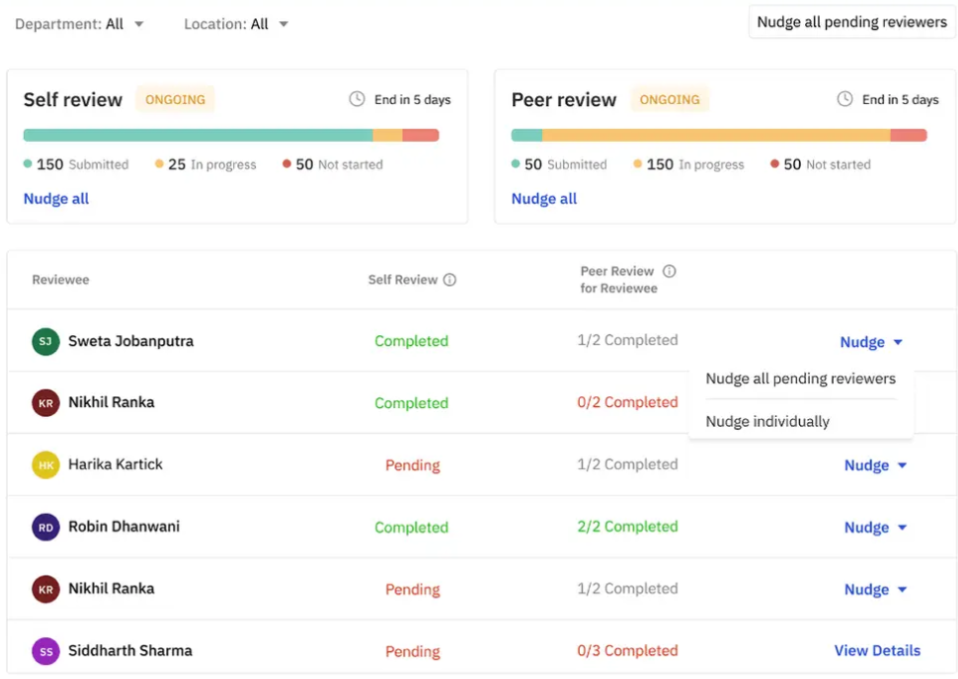 Project Summary