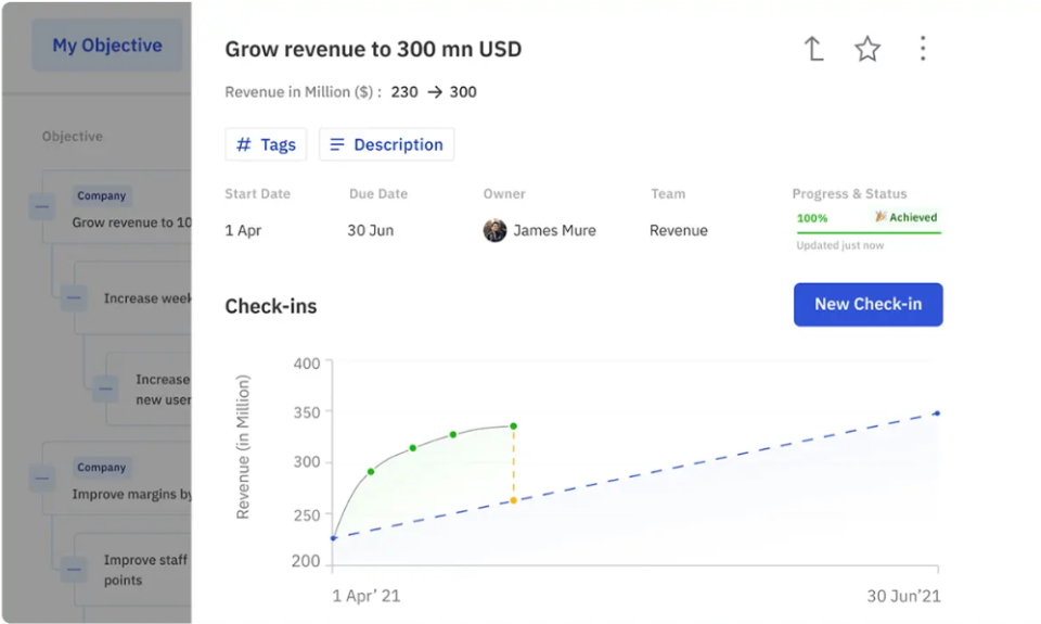 Project Summary