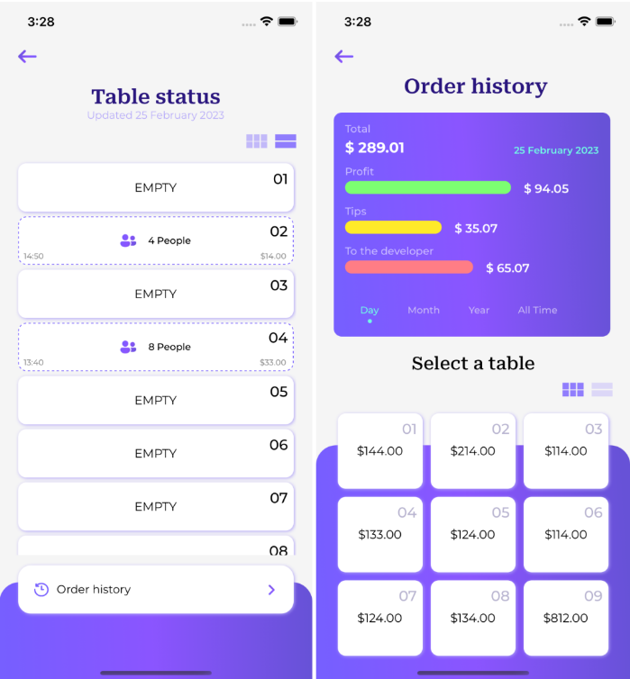 Restaurant & Hotel Reservation System