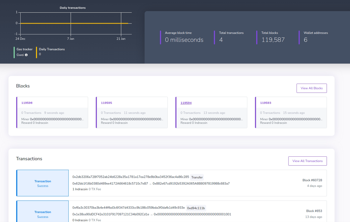 Revolutionizing Live Streaming: A Valuecoders Case Study
