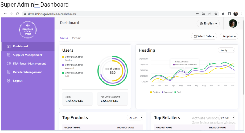 Admin Panel