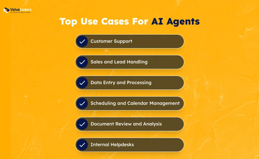 Use Cases for AI Agents