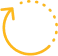 Fast Loading & Simple Testing