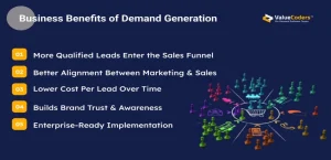 Benefits of Demand Generation