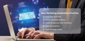 Effective Marketing Automation Strategy