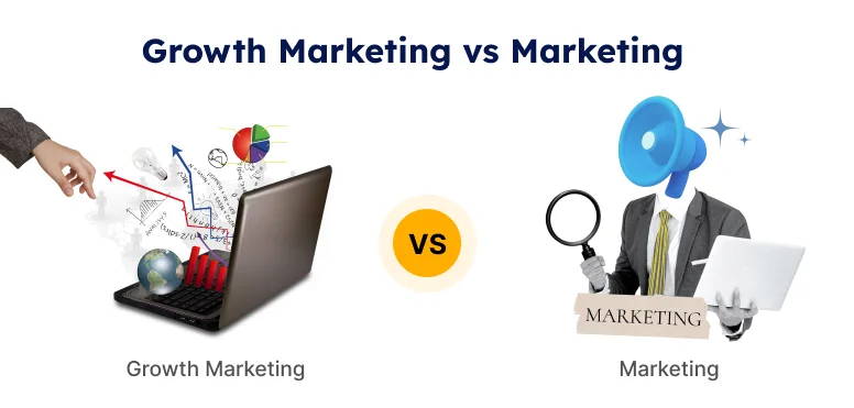 Growth Marketing vs Marketing