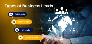 Types of Leads Every Business Should Know