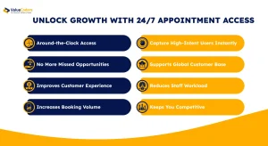 Why 24/7 Appointment Booking Matters for Modern Businesses