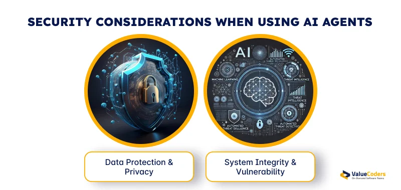 Basic Security Considerations When Using AI Agents