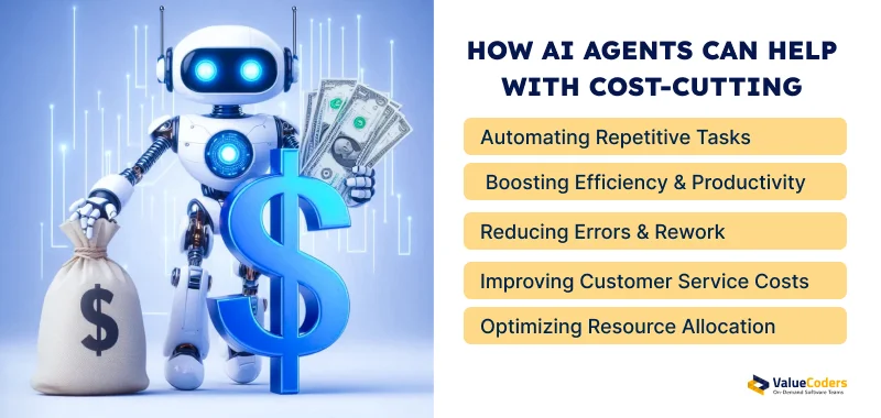 5 Ways AI Agents Cut Business Costs