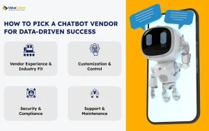 Key Factors in Choosing a Chatbot Vendor