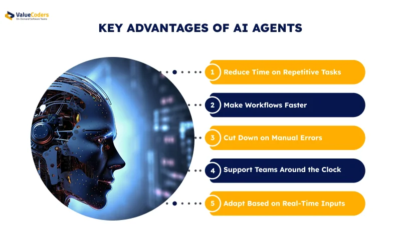 Core Benefits AI Agents Bring to Your Business Operations