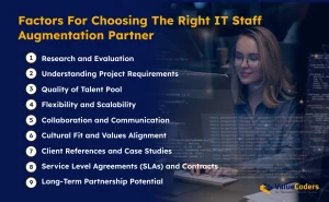 Factors for Choosing the Right IT Staff Augmentation Partner
