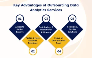 Benefits of Outsourcing Data Analytics for Businesses