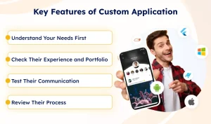 Key Features of Custom Applications
