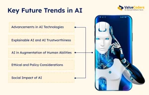 Future of AI